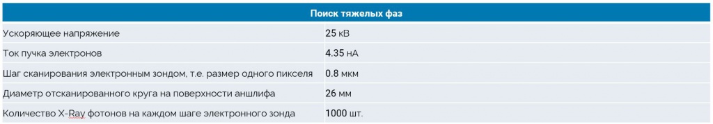 Настройки 2