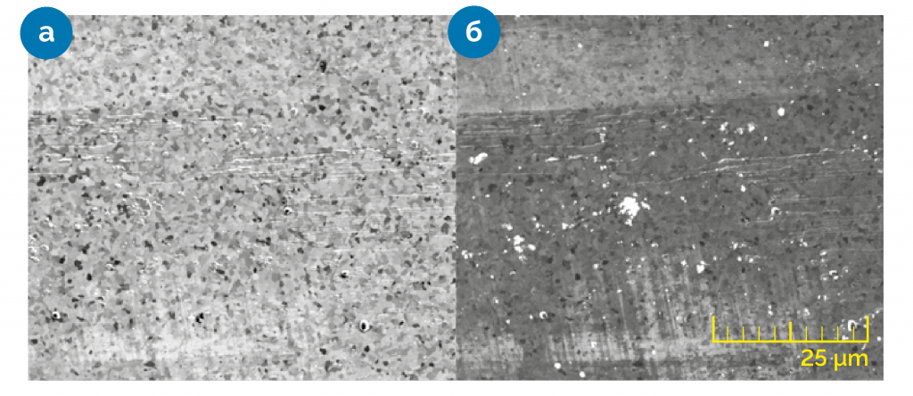 Сравнение SE и STID