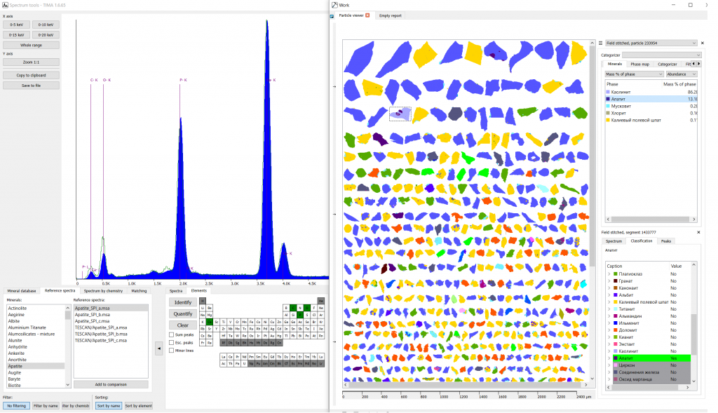 Редактирование классификационной схемы