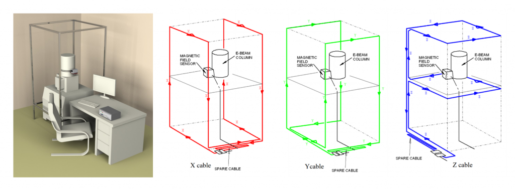 Монтаж кабелей