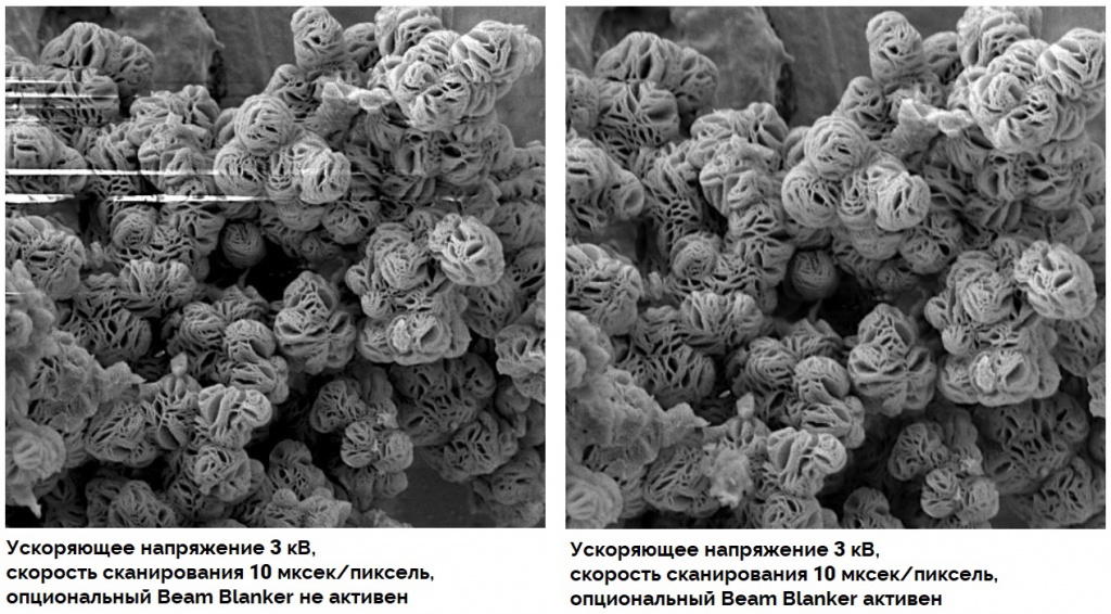Использование опции Beam Blanker для уменьшения эффекта зарядки