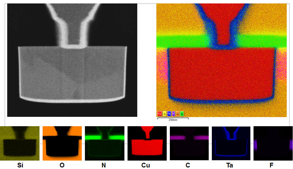 Ultim Extreme Map.png