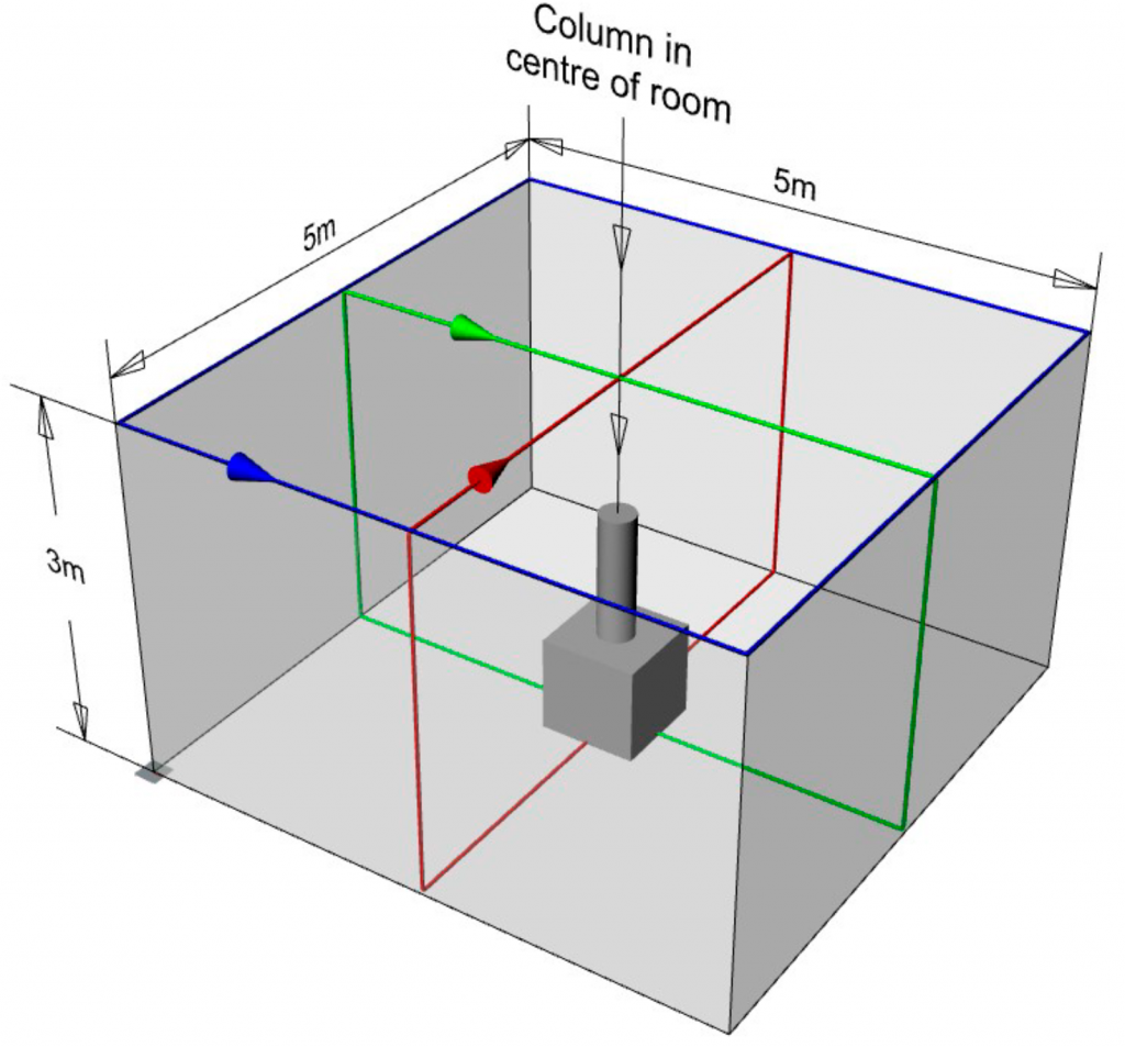 SC для TEM и SEM
