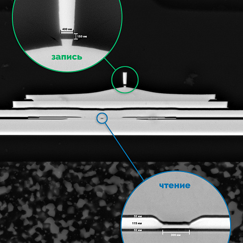 Головка чтения/записи из HDD IBM DeskStar 2002 года